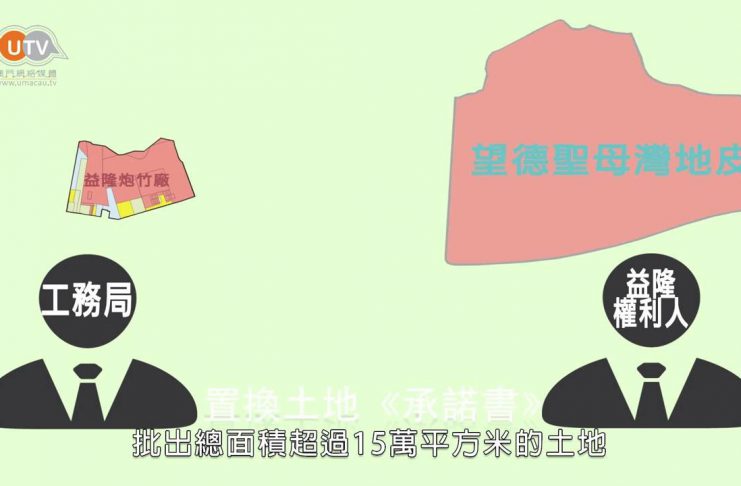 【特備節目】益隆換地「以小博大」